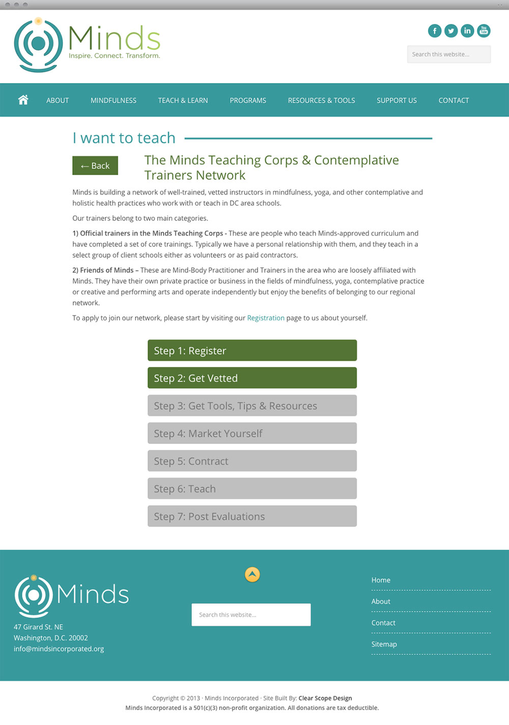 Minds Content Page
